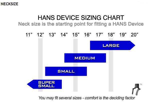 Hans Device - HANS III
