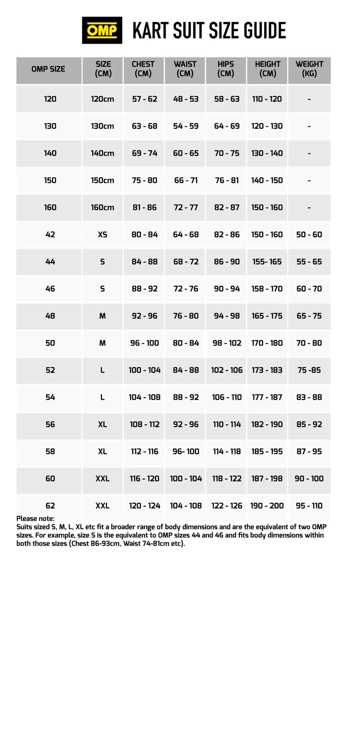 omp kart suit size