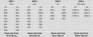 S21 Sports bra size chart
